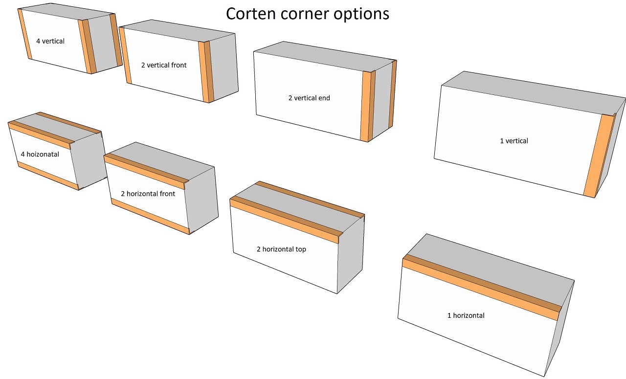 corten corner layout options for gabions